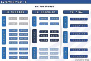 波波维奇：今天球队表现得很冷静 队中最稳定的球员是文班