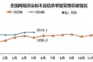 邮报：因俄乌导致的建筑成本增长 埃弗顿新球场造价上涨1.5亿镑