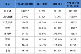 必威官方开户截图0