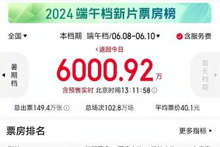 足协要求全员观看反腐大片，提交至少1500字观后感