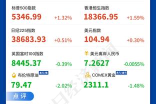 克洛普：赢球有一千种方法只要找到一种 赢枪手无关联赛争冠