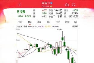 高效表现！曾繁日半场5中4拿到8分2板2助