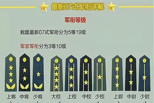 Woj：国王后卫许尔特将接受左肩肩袖撕裂修复手术 本赛季报销！